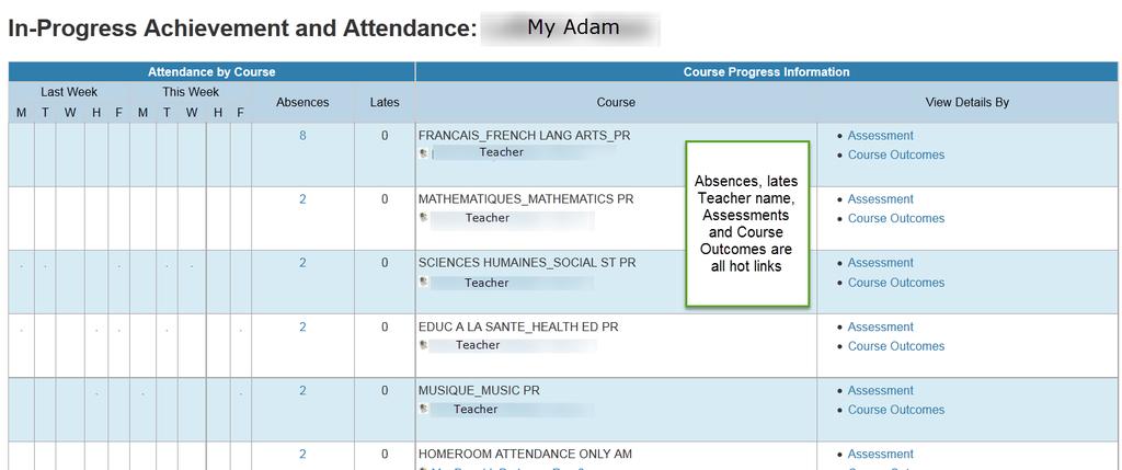 1 IN-PROGRESS ACHIEVEMENT AND ATTENDANCE Parent s Guide to the Student/Parent Portal This is the default view when you log into the Portal. Any text in Blue is a link to more data. 1.