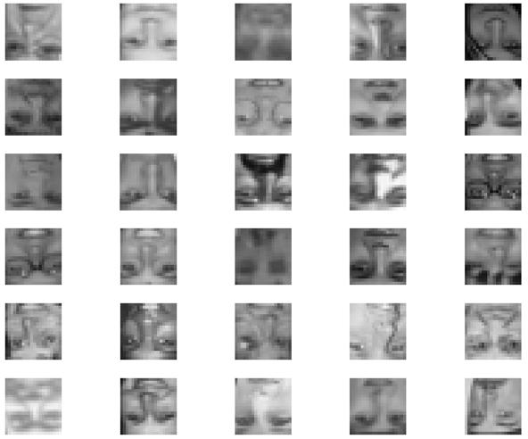 to a 9x9 window, thus we have a classifier with 36 features. We also randomly rotate and translate the face images to create a training set of 0,000 face images.