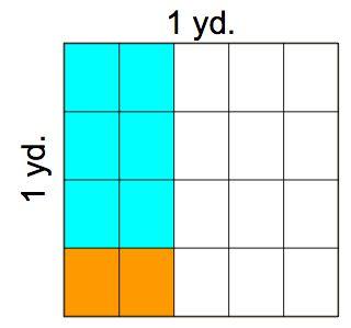 Next, they should partition that shaded section into three fourths. The result is 6/20 of the entire square yard (or 3/10).