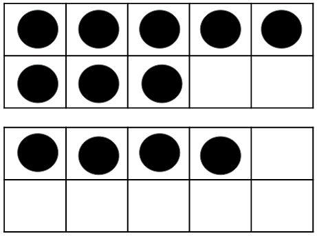 Double ten frames help students regroup to make a ten and some