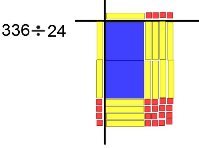 The next step is to arrange the blocks so they form a rectangle with the one side length equal to the divisor along the one side of the mat.