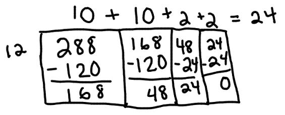 Example 1: The students can use partial quotients to model the problem situation. 3 digit by 2 digit The dividend is the number of eggs the chicken laid.