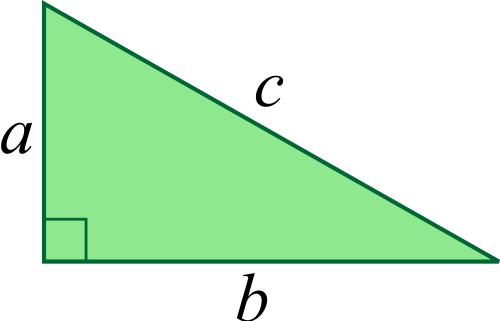 The Pythagorean Theorem You will now learn a very famous mathematical result, the Pythagorean Theorem, which has to do with the lengths of the sides in a right triangle.