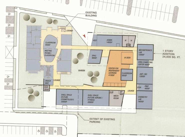 Proposed Expansion Plan Schematic Elevations Revitalization :: Naperville Regional Center Goal Expand the Naperville Regional Center to