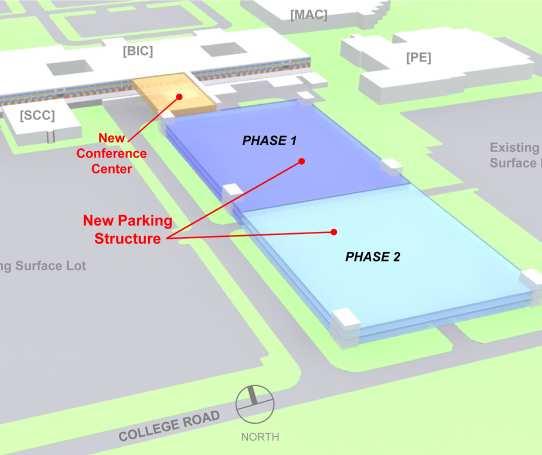 Location Map Precedent Projects Phasing Plan Revitalization :: Parking Structure and Conference Center