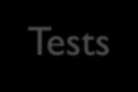 Traditional Assessments Tests MathLinks Tests assess basic content from a packet with the corresponding number. That is, Test Part 7 assesses the content in Packet 7.