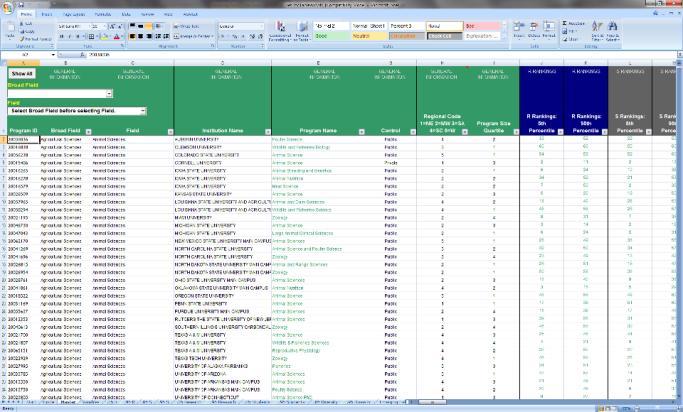 NRC Excel File The third sheet, Master, contains