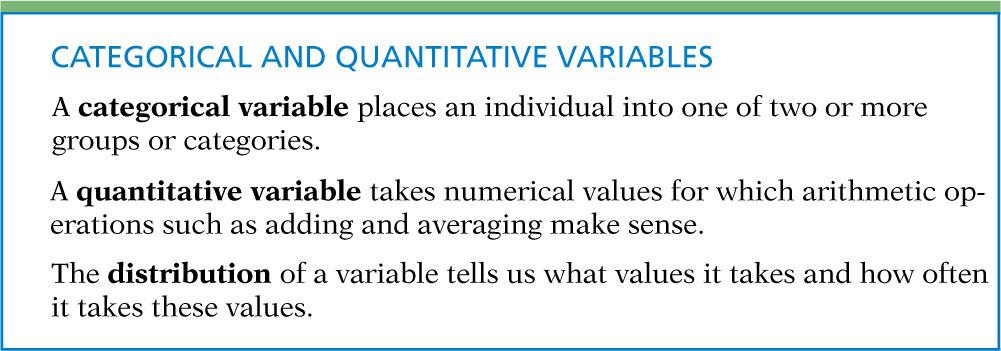 Remember that the goal of statistics is not calculation for its own sake but gaining understanding of certain information from numbers. Such information has to be useful within that context.