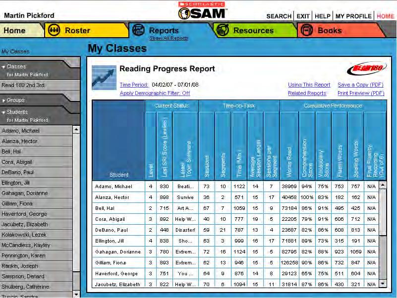 Reading Progress Report Report Type: Progress Monitoring Purpose: This is an overview of students progress in READ 180 during the selected time period.