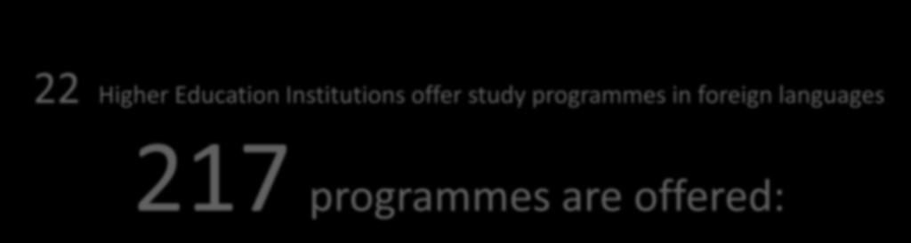 STUDY PROGRAMMES IN FOREIGN