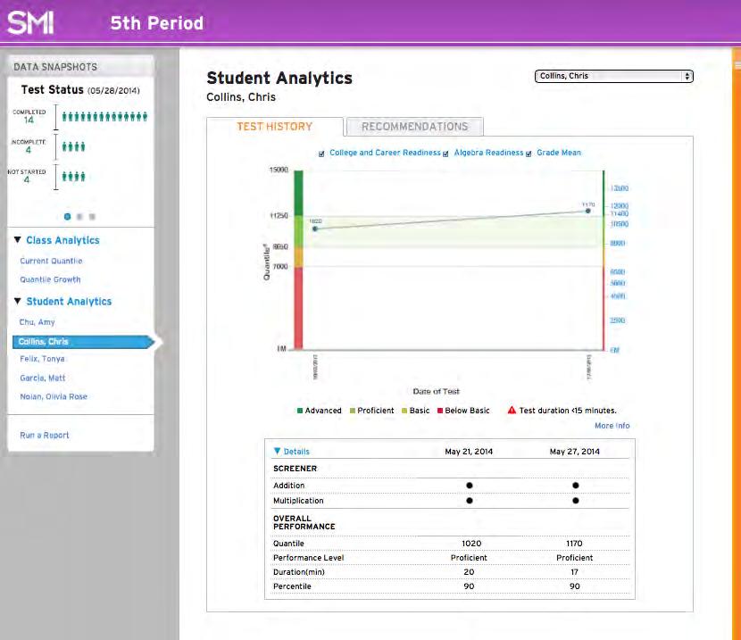 Student Analytics Student Analytics provides a sortable data report measuring student progress through the software. Click the student s name on the Student Analytics menu to open the report.