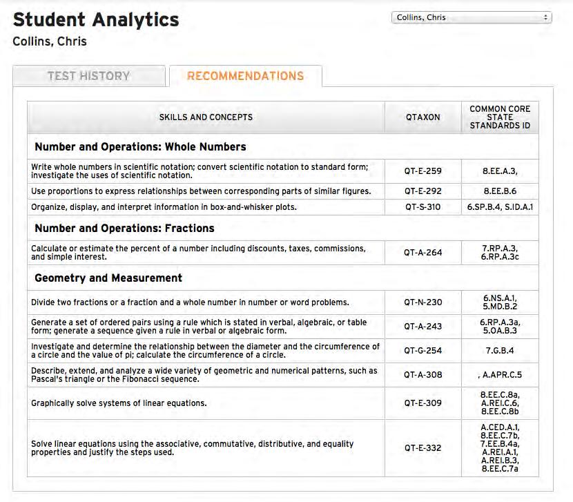 Student Analytics Recommendations Tab The Recommendations tab displays recommended skills and concepts for instruction along with the corresponding Common Core State Standards.