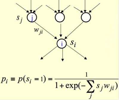 backpropagation neural networks. In fact, Support Vector Machines (SVM) has a simpler and faster learning method and its performance of classification is better than backpropagation neural networks.