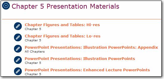 You (but not your students) can also access instructorspecific resources, such as PowerPoint slides, video clips, and assessment resources. 1.