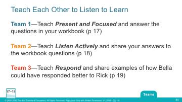 Coaching Essentials Activity 13 Teach Each Other to Listen to Learn Activity Time: 22 minutes Slide Time: 10 minutes PW Pages: 17 19 Start/Stop Time: Slide: 44 Teach Each Other to Listen to Learn 1.