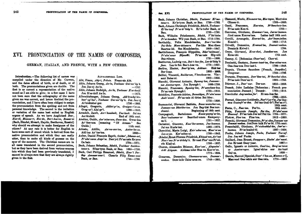 XVI. PRONITNCIATION OF THE NAMES OF COMYOSERS, QERMAN, ITALIAN, AND FR ENCH, WITH A, FEW OTHERS. Introdaotion.-The following list of namee waa compiled under the direction of m.