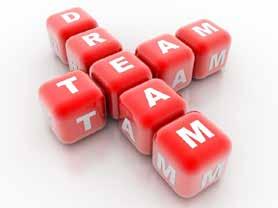 The Dream Team What is it with you and yourself? Why is it you on your mind?