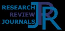 Volume-03 Issue-09 September-2018 ISSN: 2455-3085 (Online) www.rrjournals.com [UGC Listed Journal] What Promotes and Sustains the Growth of Female Literacy in Himachal Pradesh: An Empirical Study Dr.