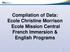 Compilation of Data: Ecole Christine Morrison Ecole Mission Central French Immersion & English Programs