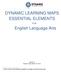 DYNAMIC LEARNING MAPS ESSENTIAL ELEMENTS. English Language Arts