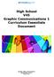 High School V45 Graphic Communications 1 Curriculum Essentials Document