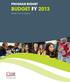 Program budget Budget FY 2013